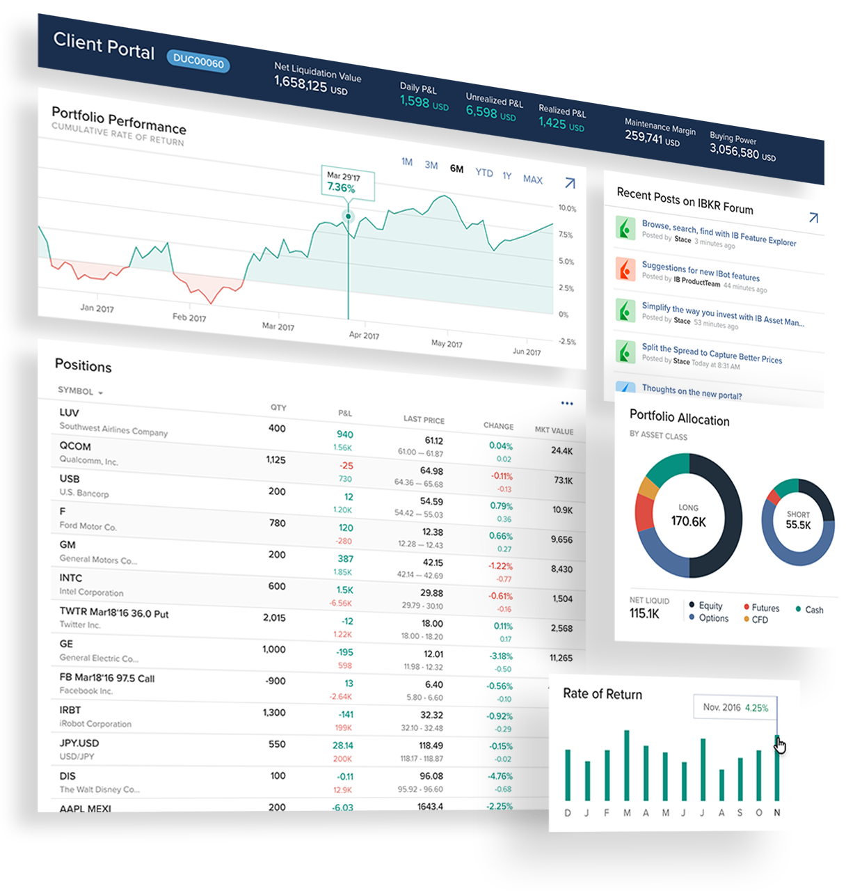 Das Client Portal von Interactive Brokers