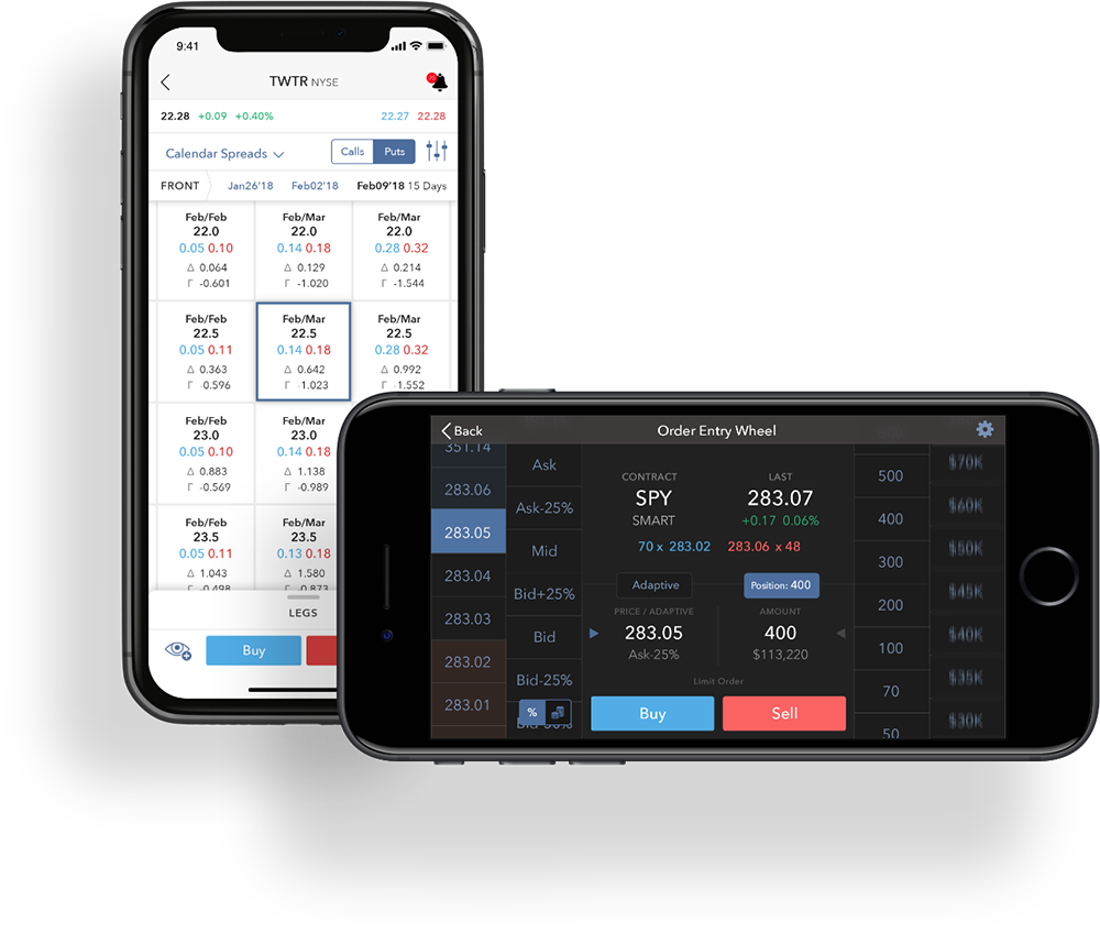 Outils de trading innovants Interactive Brokers