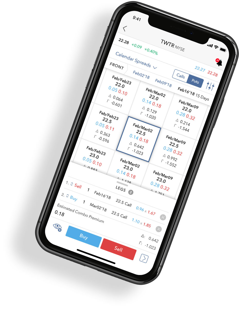 Mobile Options Trading