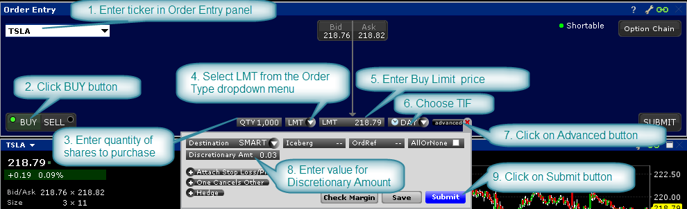 Discretionary-Order im Mosaic-Layout