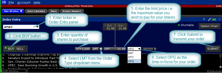 Limit-on-Open-Order im Mosaic-Layout