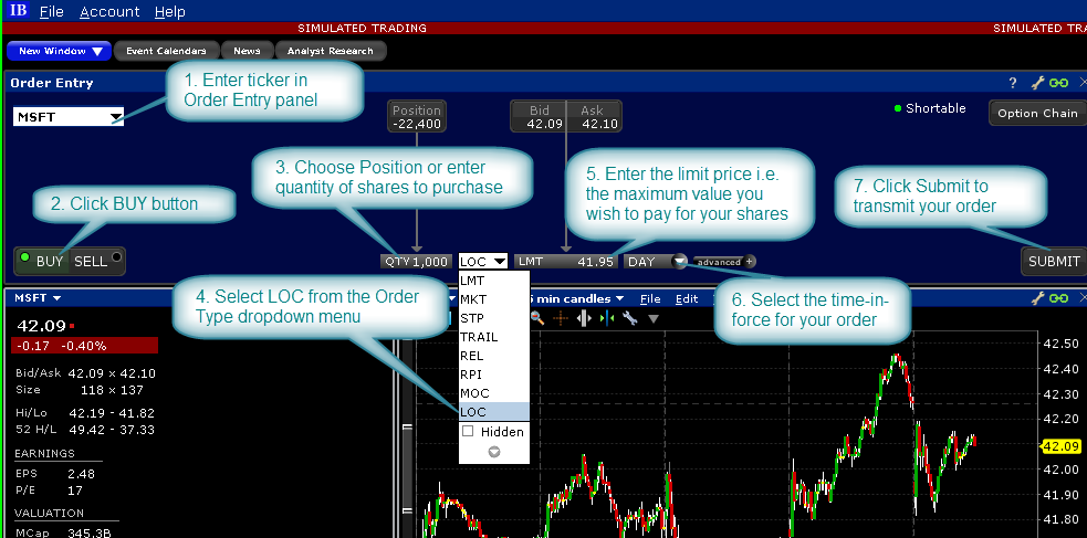 Limit-on-Close-Order im Mosaic-Layout