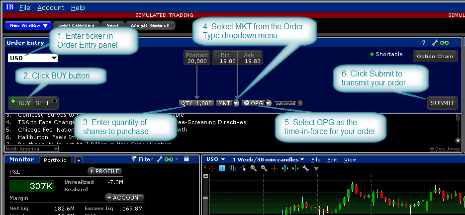 Market-on-Open-Order im Mosaic-Layout