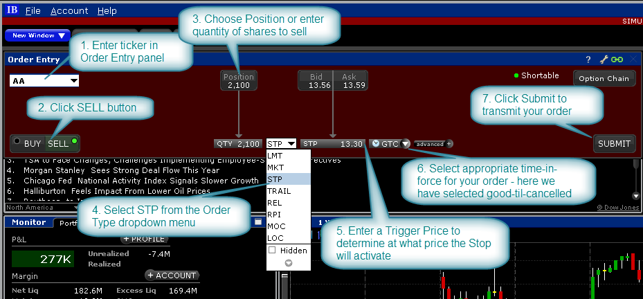 Stop-Order im Mosaic-Layout