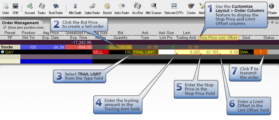 Ordine di vendita Trailing Stop Limit