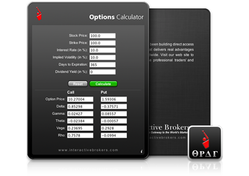 Widget calculadora de precios de opciones