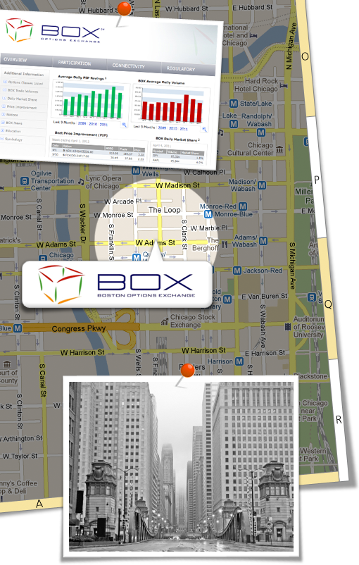 Box Options Exchange 波士顿期权交易所 (BOX)