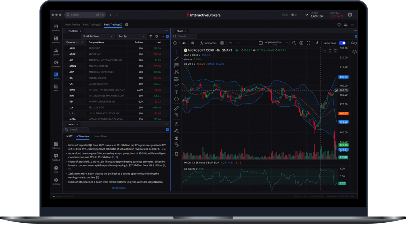 Interface da plataforma IBKR Desktop em um notebook