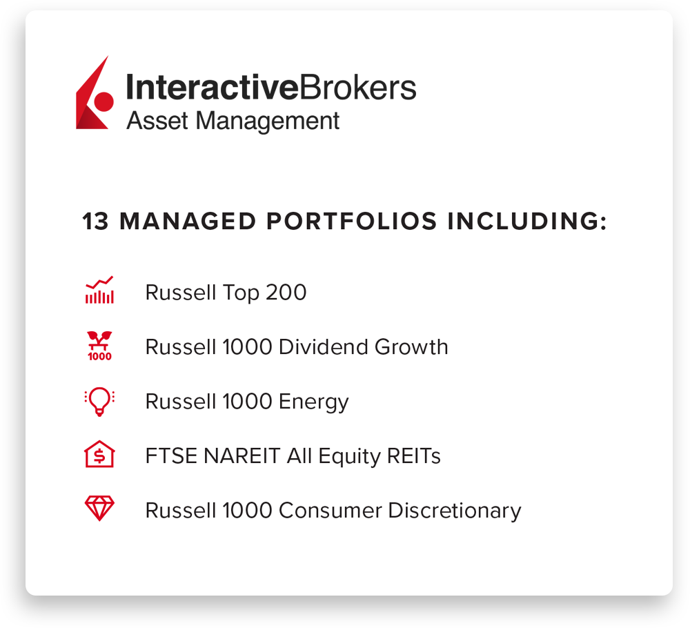 Gestion d'actifs Interactive Brokers
