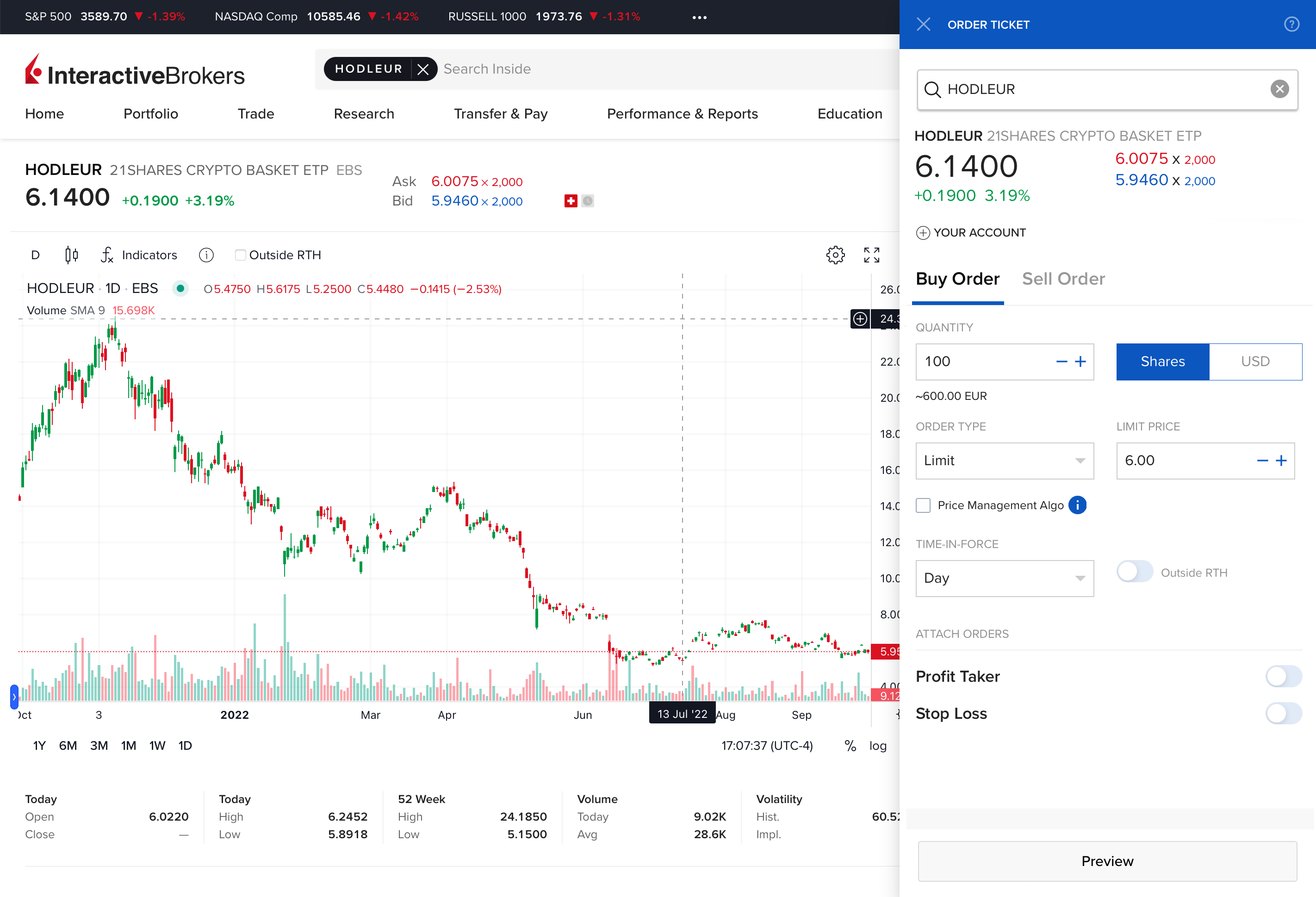 Piattaforma di trading ETP Cripto