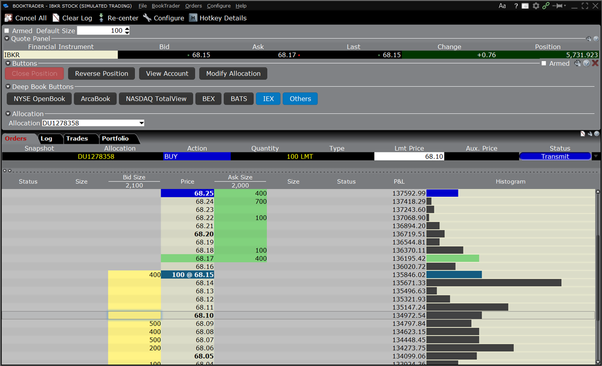 Esempio per un ordine forex