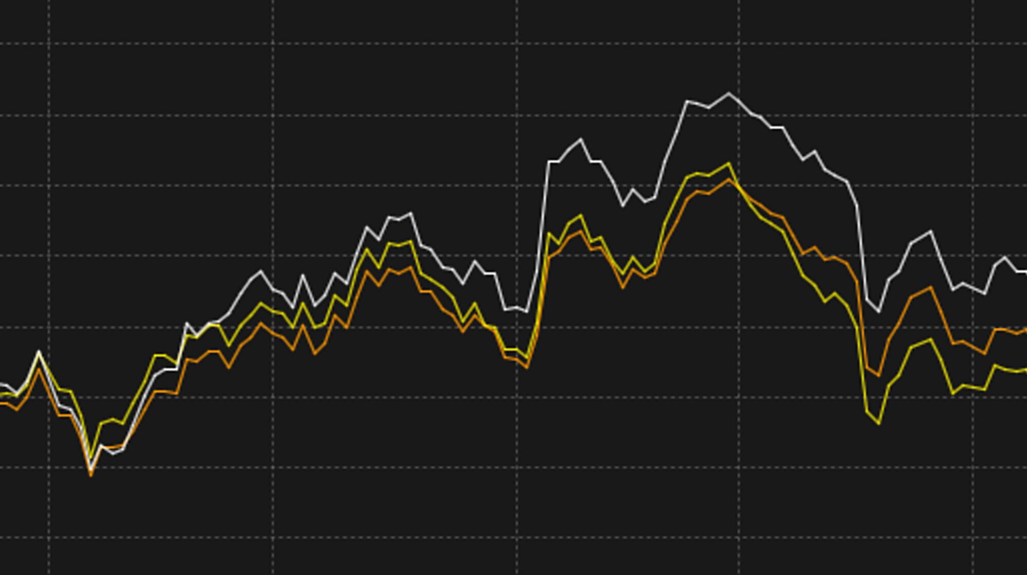 Comparateur de fonds FCP/ETF