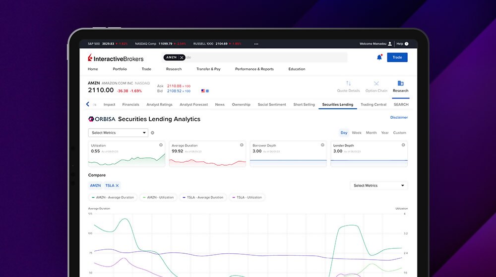 Dashboard del prestito titoli