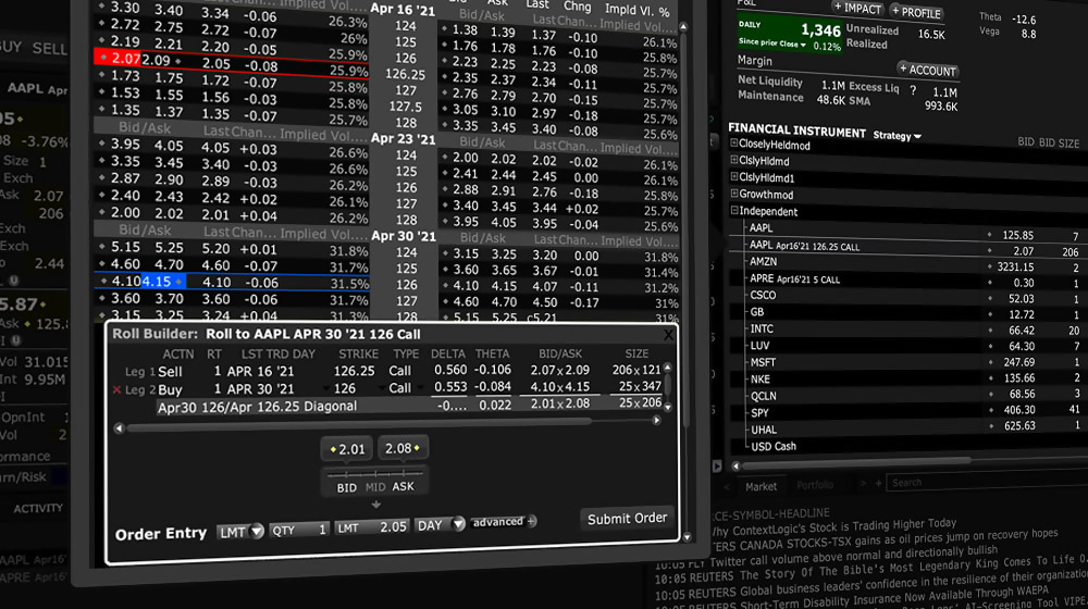 Funktionen im Fokus Interactive Brokers Ireland