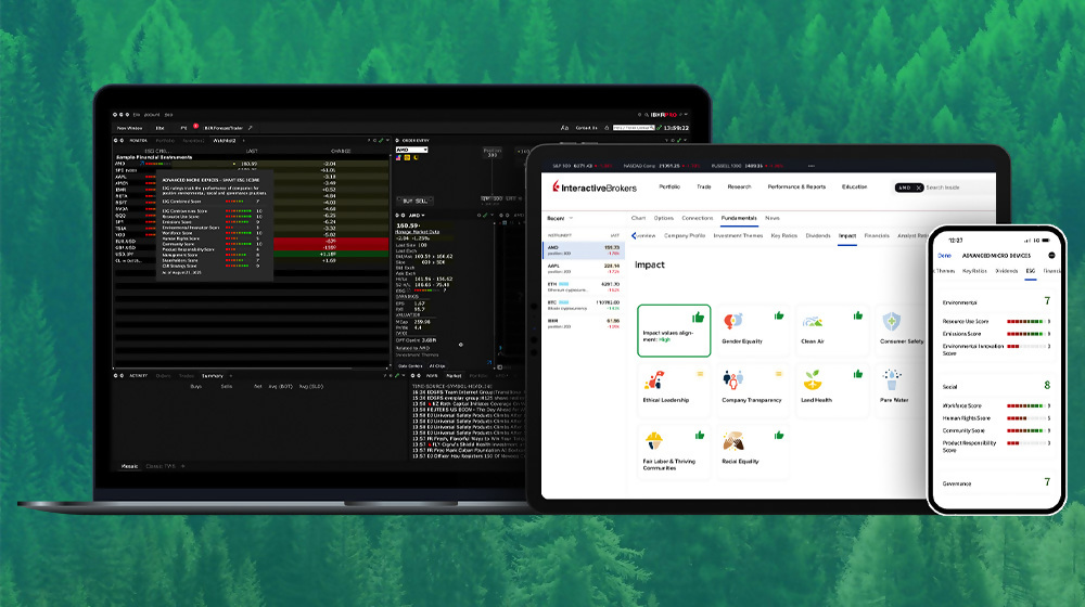 Scores environnementaux, sociaux et de gouvernance (ESG)