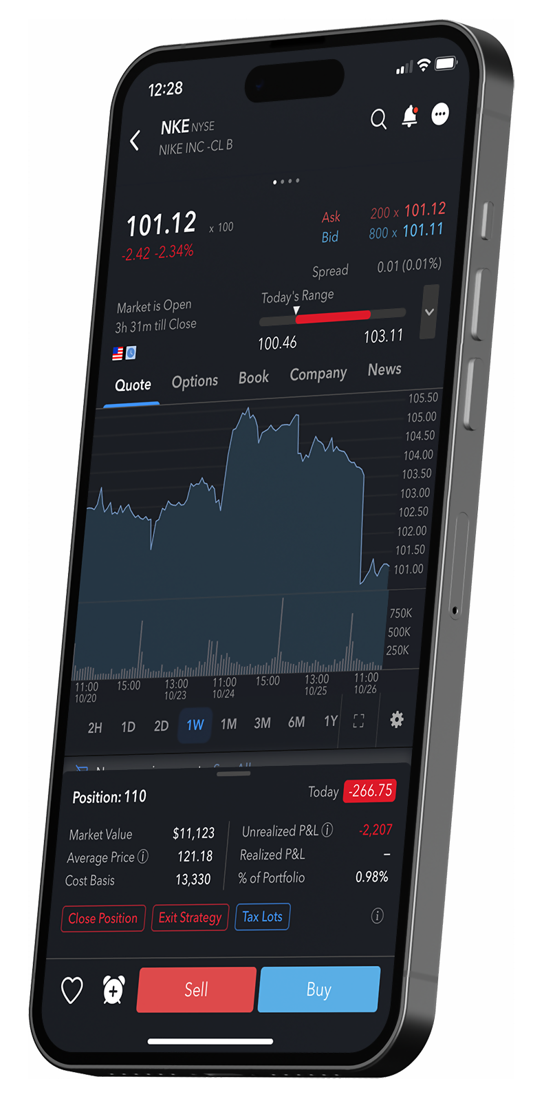 IBKR-Mobile-Oberfläche auf Smartphone