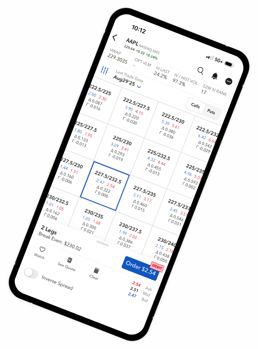 Mobiler Optionshandel