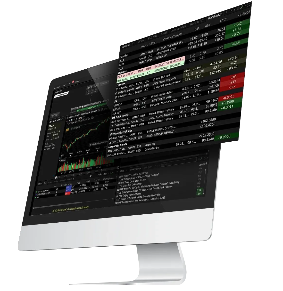 Professionelle Trading-Plattformen